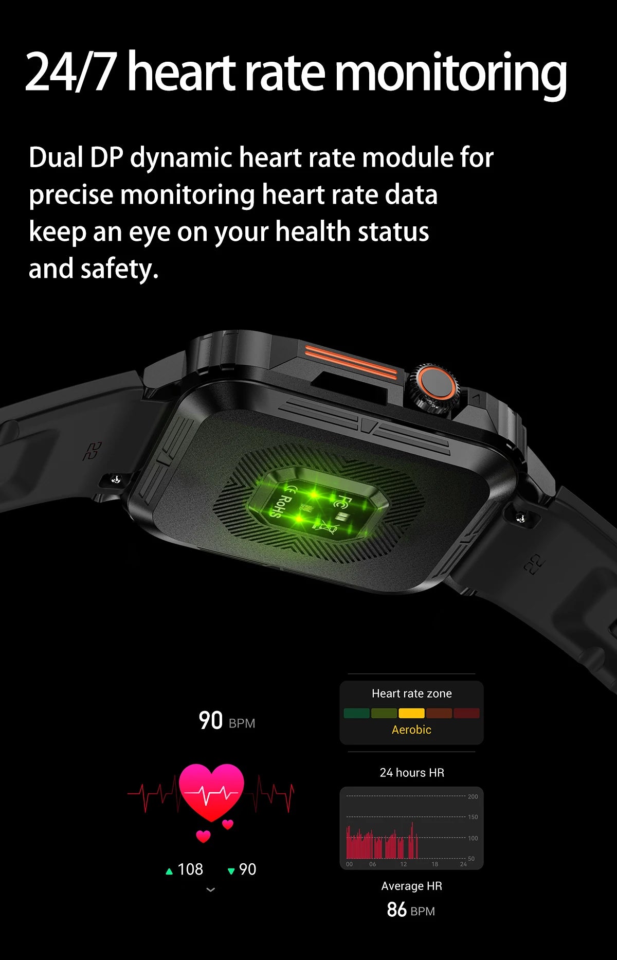 Military Men Smart Watch Health Monitor 2024