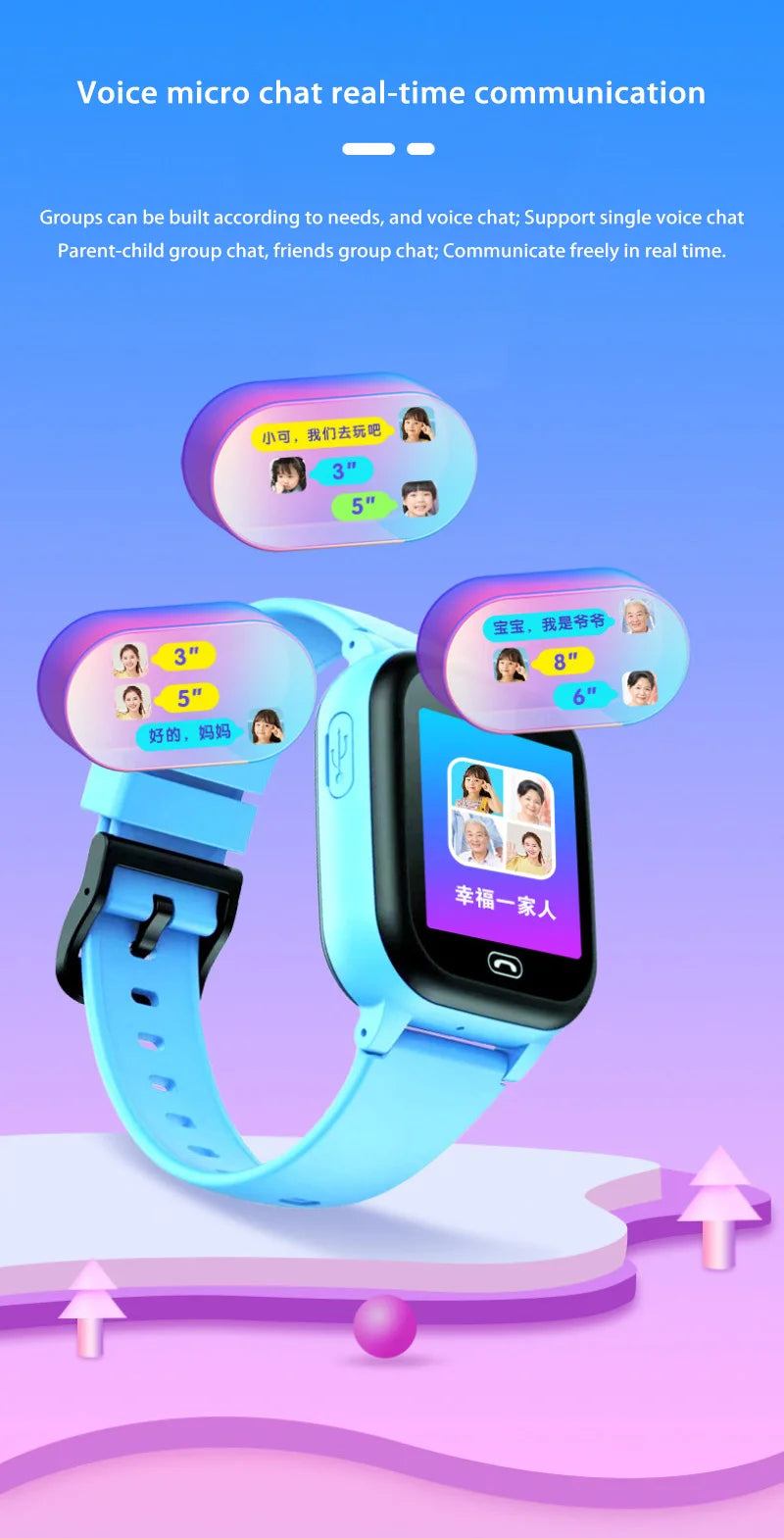 Xiaomi 2G Kids Smartwatch Electronic Watch SOS Wifi GPS Location