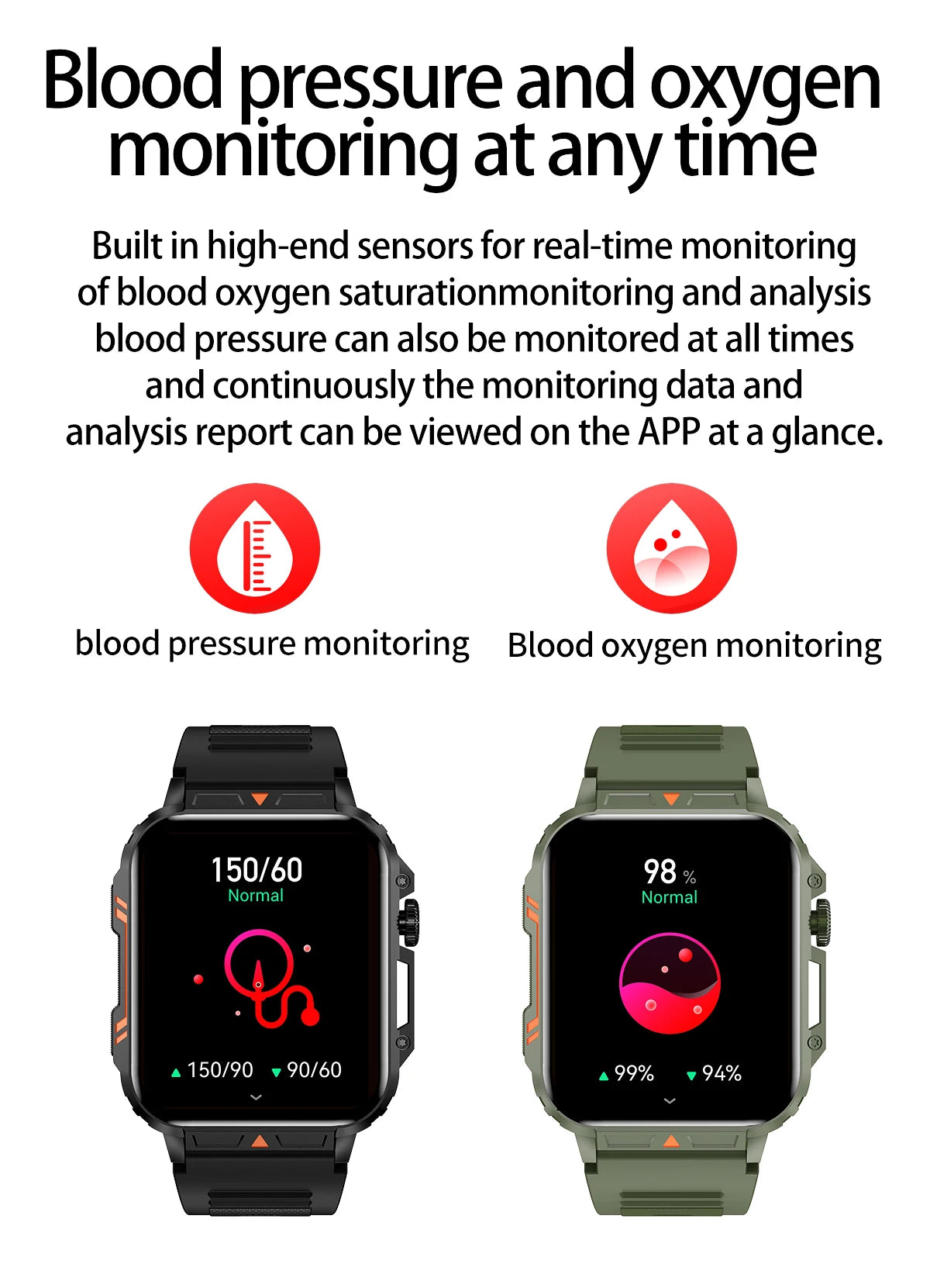 Military Men Smart Watch Health Monitor 2024